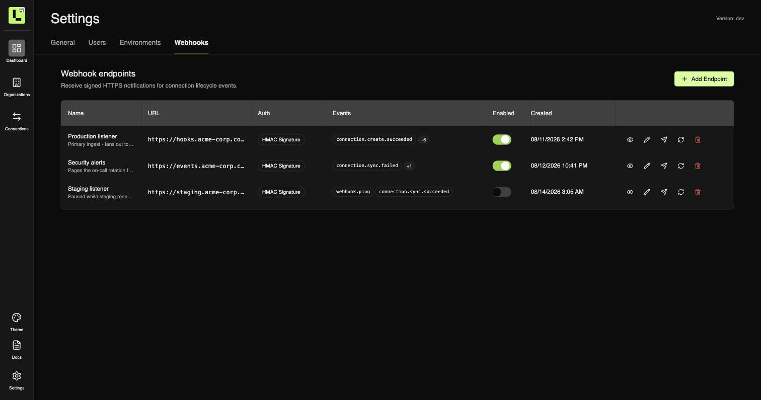 The Webhooks tab in Leen settings, listing registered endpoints with their URL, auth type, subscribed events, and enabled state