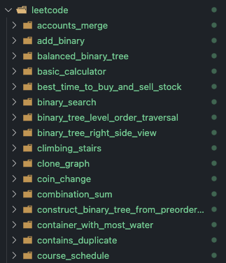Folder structure with all generated problem directories