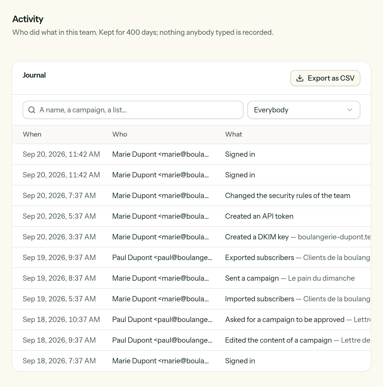 The activity log