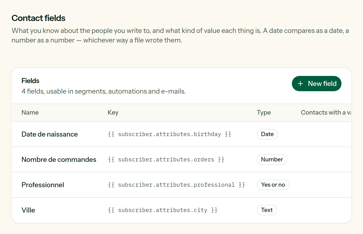 The contact fields page