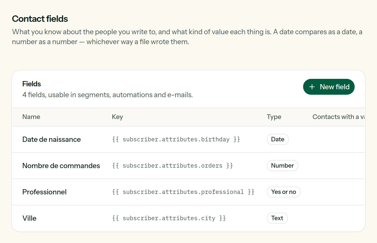 The contact fields page