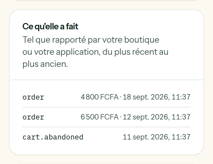 Les événements d'une abonnée