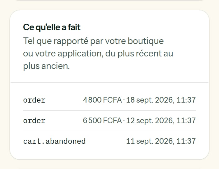 Les événements d'une abonnée