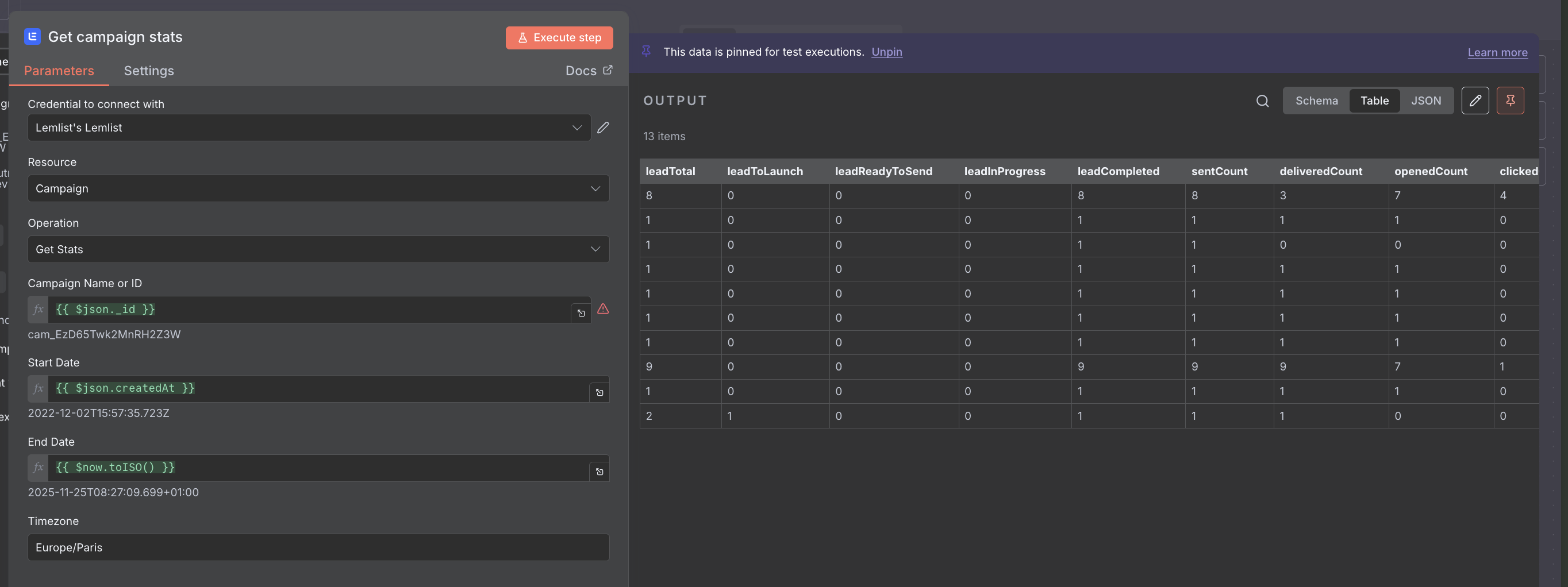 campaign stats node result