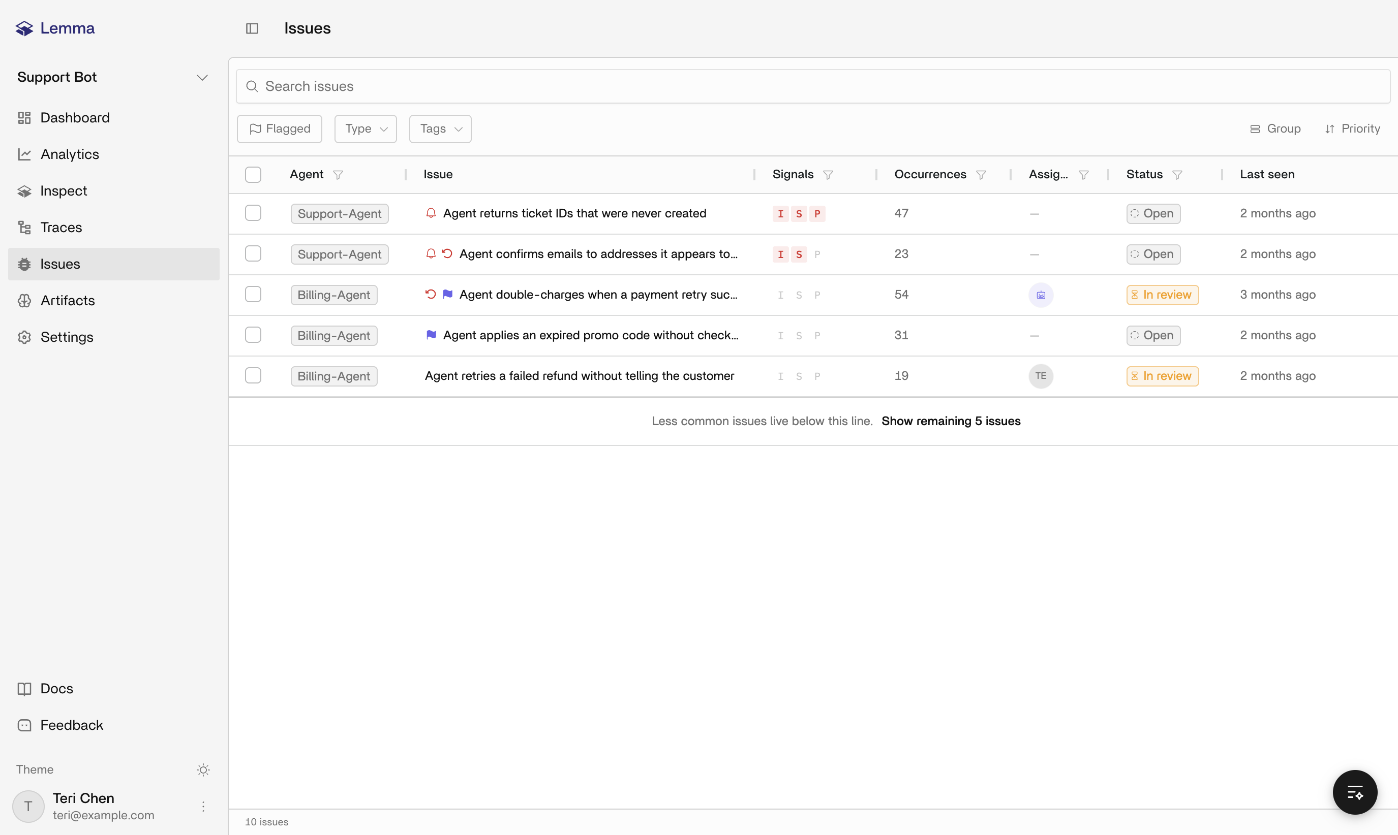 Issues table grouped by agent, showing signals, occurrence counts, assignee, status, and last seen