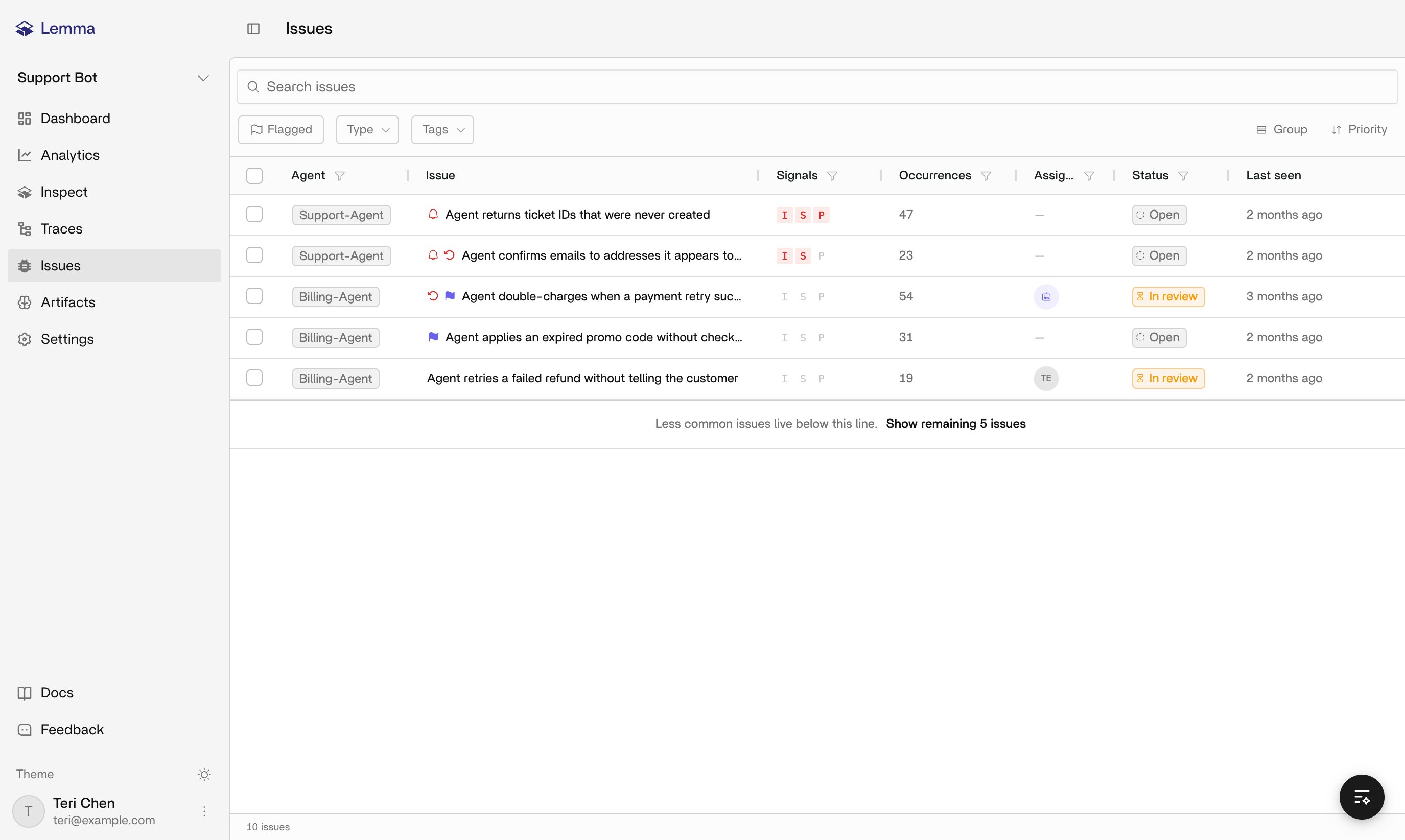 Issues table grouped by agent, showing signals, occurrence counts, assignee, status, and last seen