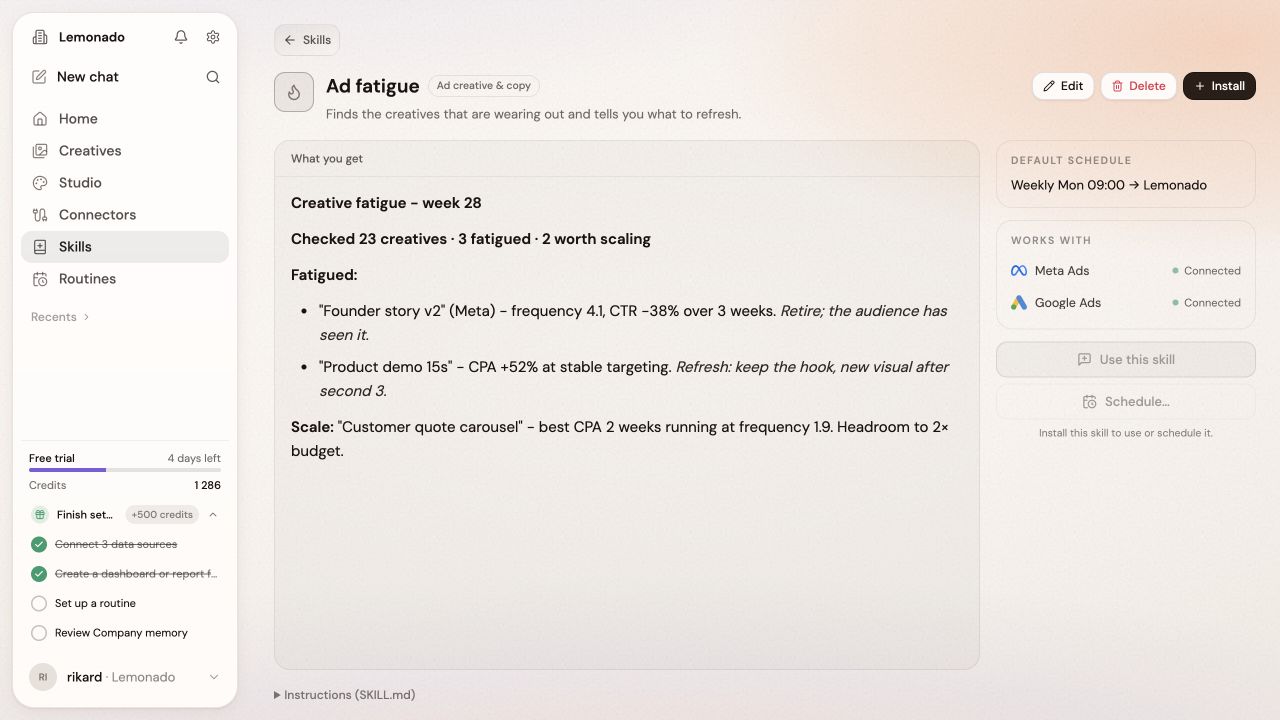 Ad fatigue skill showing an example result, required connections, and the Install button