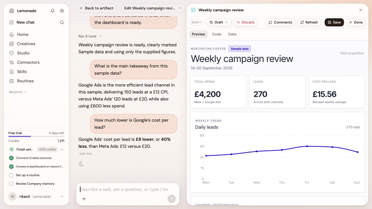 A sample campaign dashboard beside a chat explaining the main finding