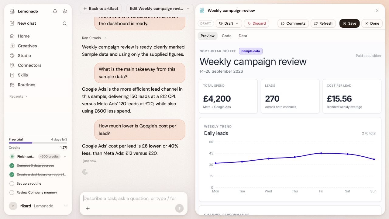 A sample campaign dashboard beside a chat explaining the main finding