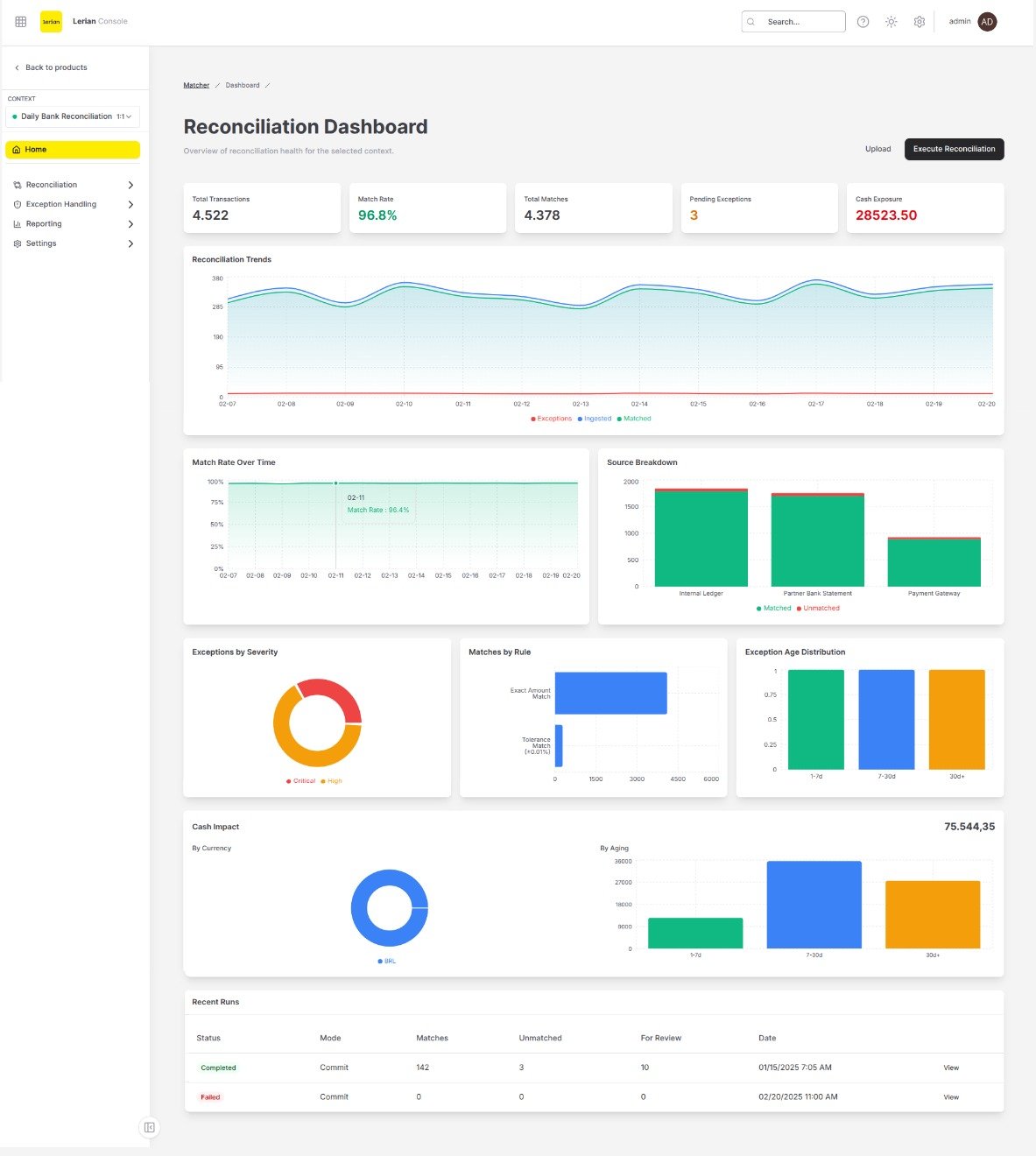 Matcher Dashboard landing page with KPI cards, reconciliation trends, and a list of recent runs for the active context