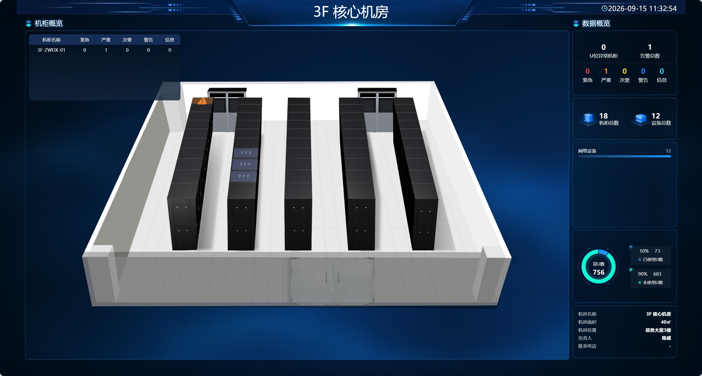 3djifang