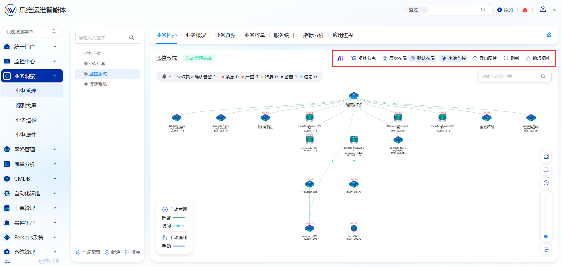 业务拓扑 操作截图 36