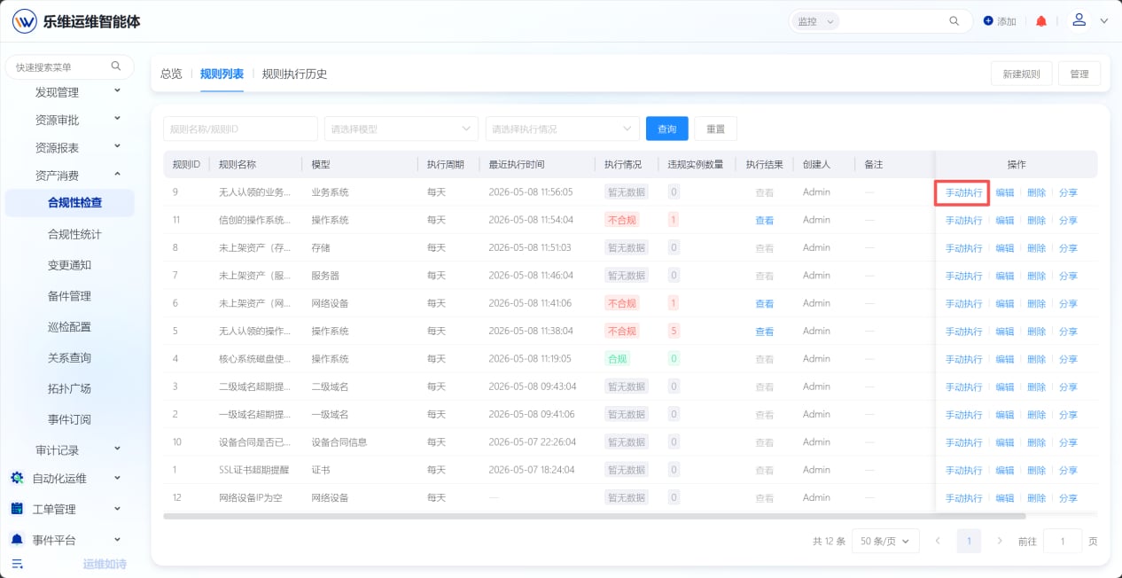 合规性检查 操作截图 2