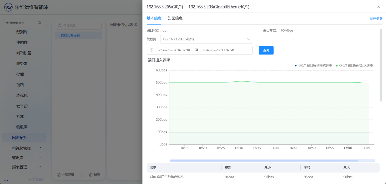 网络拓扑 操作截图 13