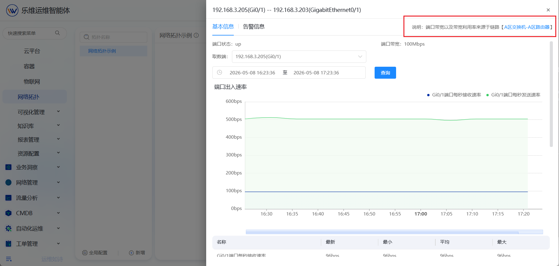网络拓扑 操作截图 15