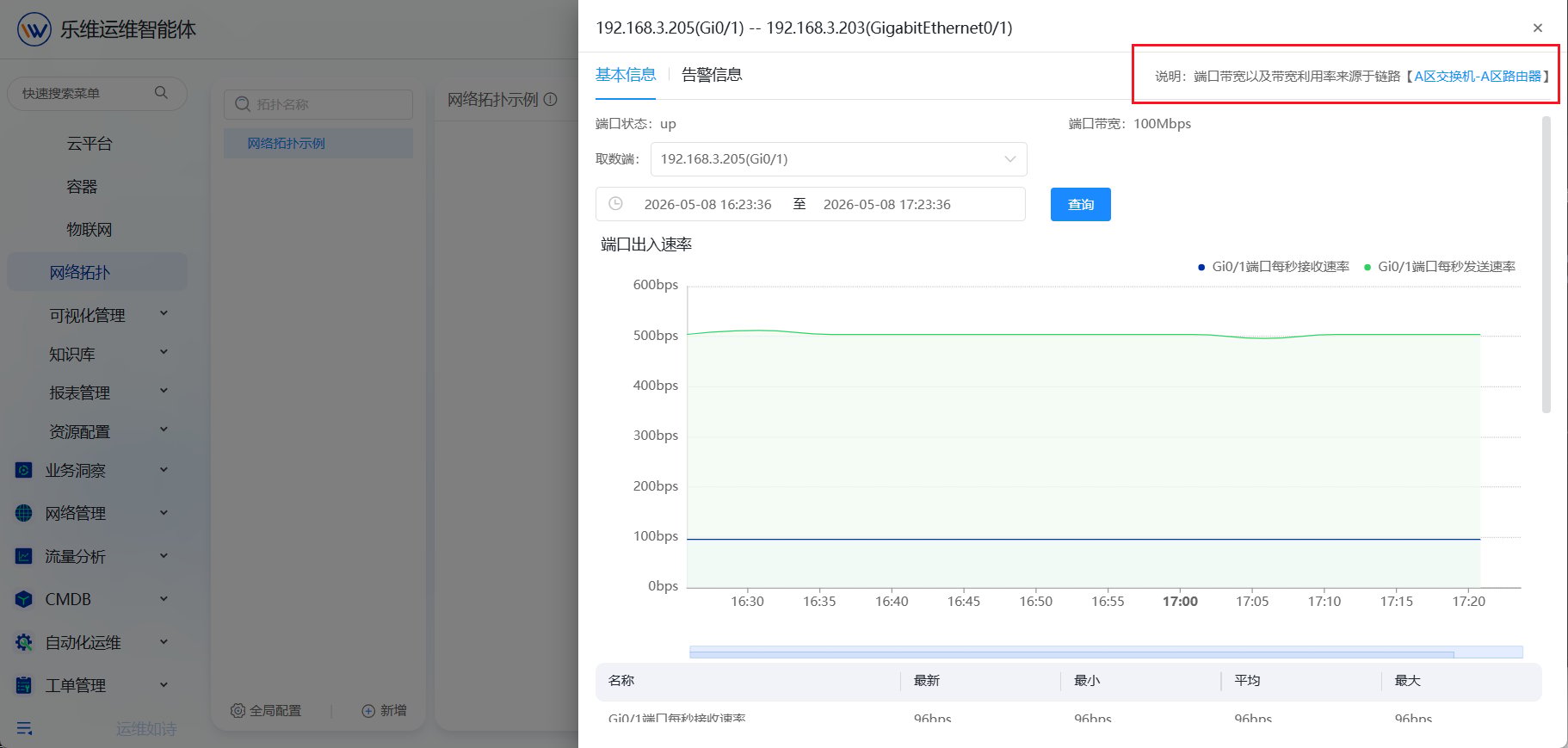 网络拓扑 操作截图 15