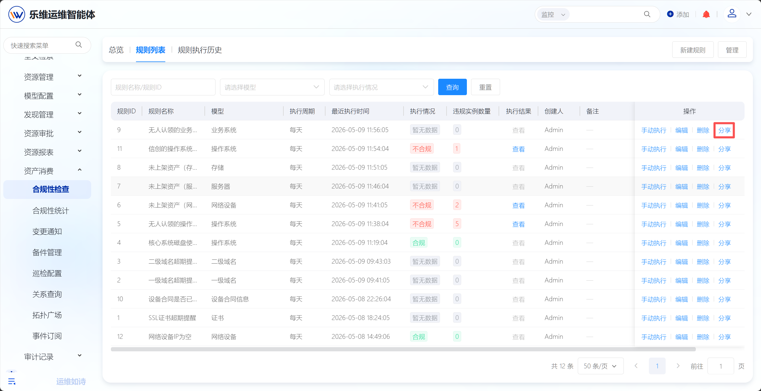 合规性检查 操作截图 6