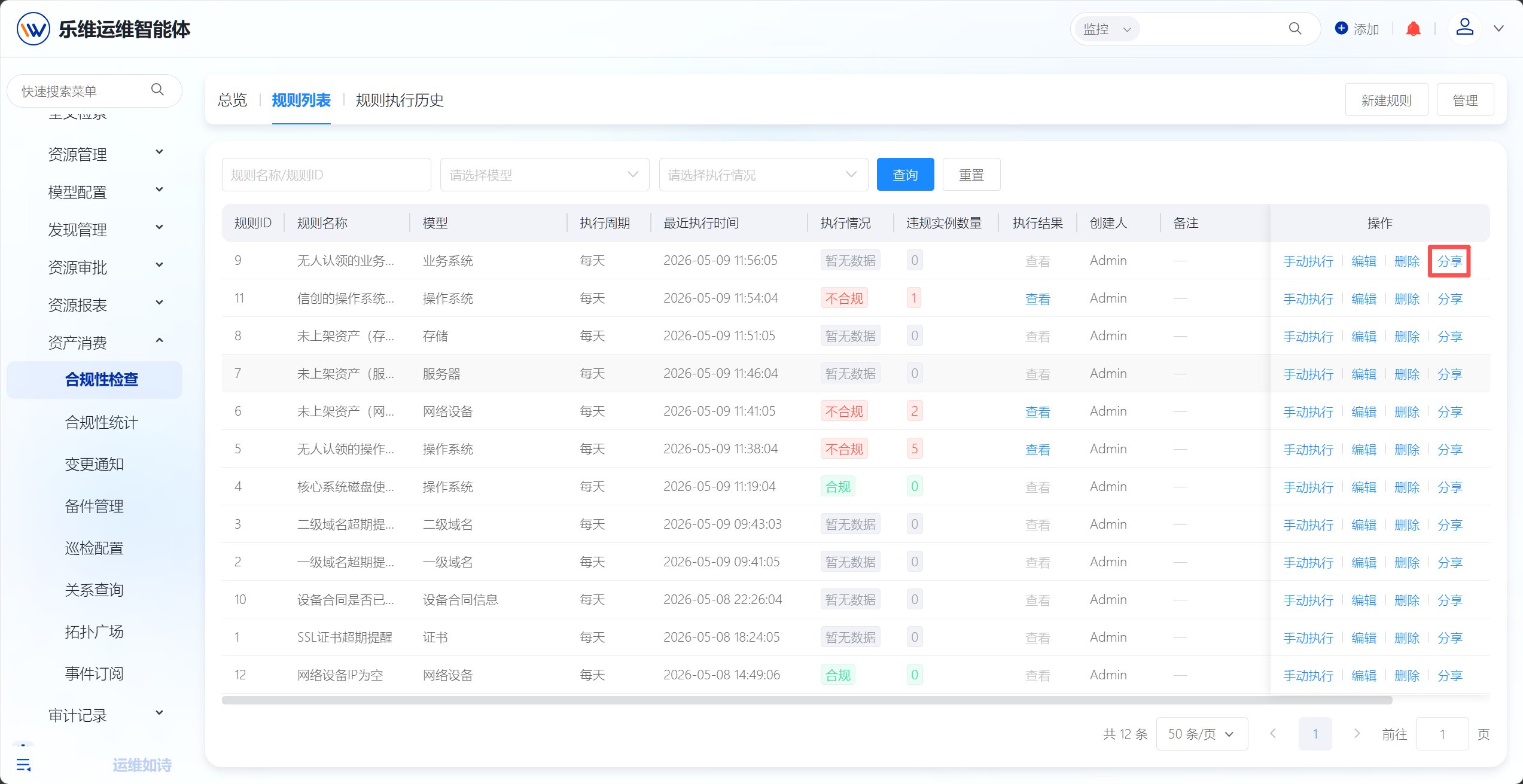 合规性检查 操作截图 6