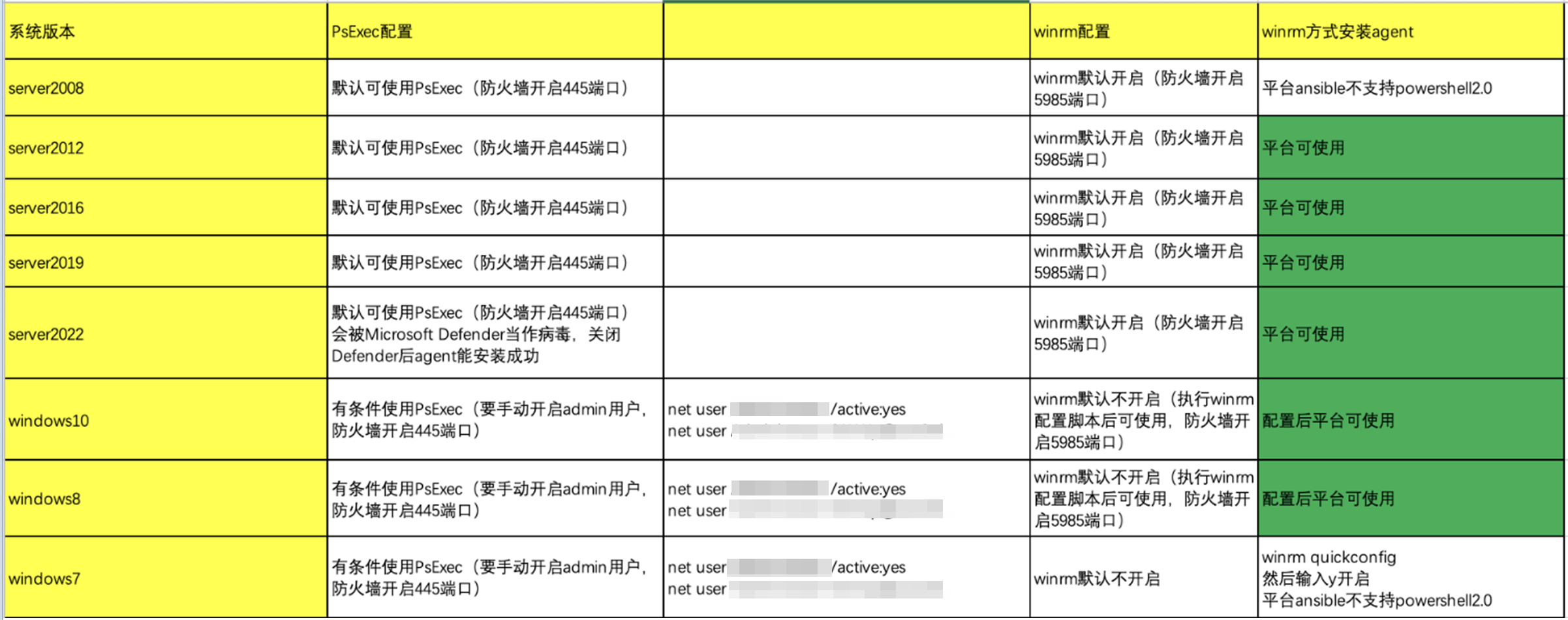 企业微信截图 17883190126778