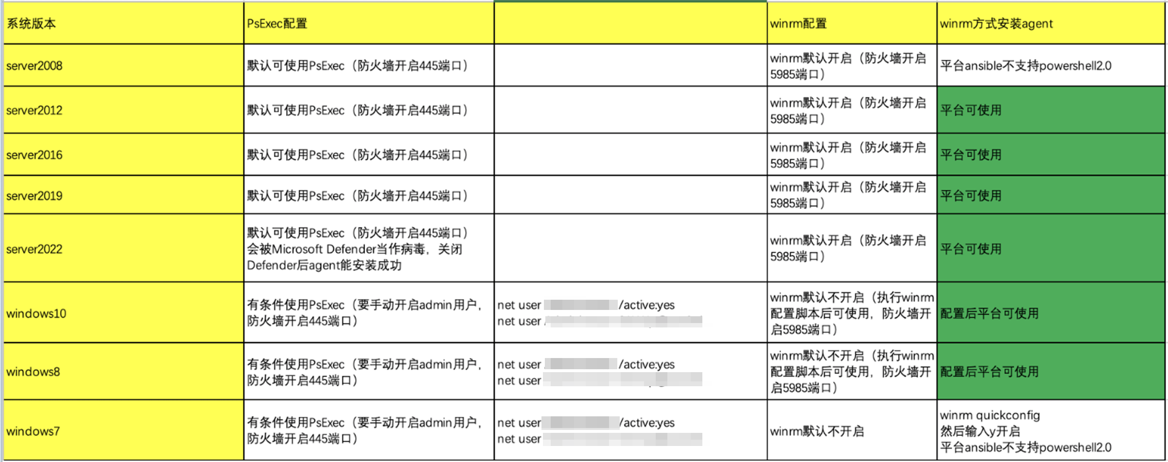 企业微信截图 17883190126778