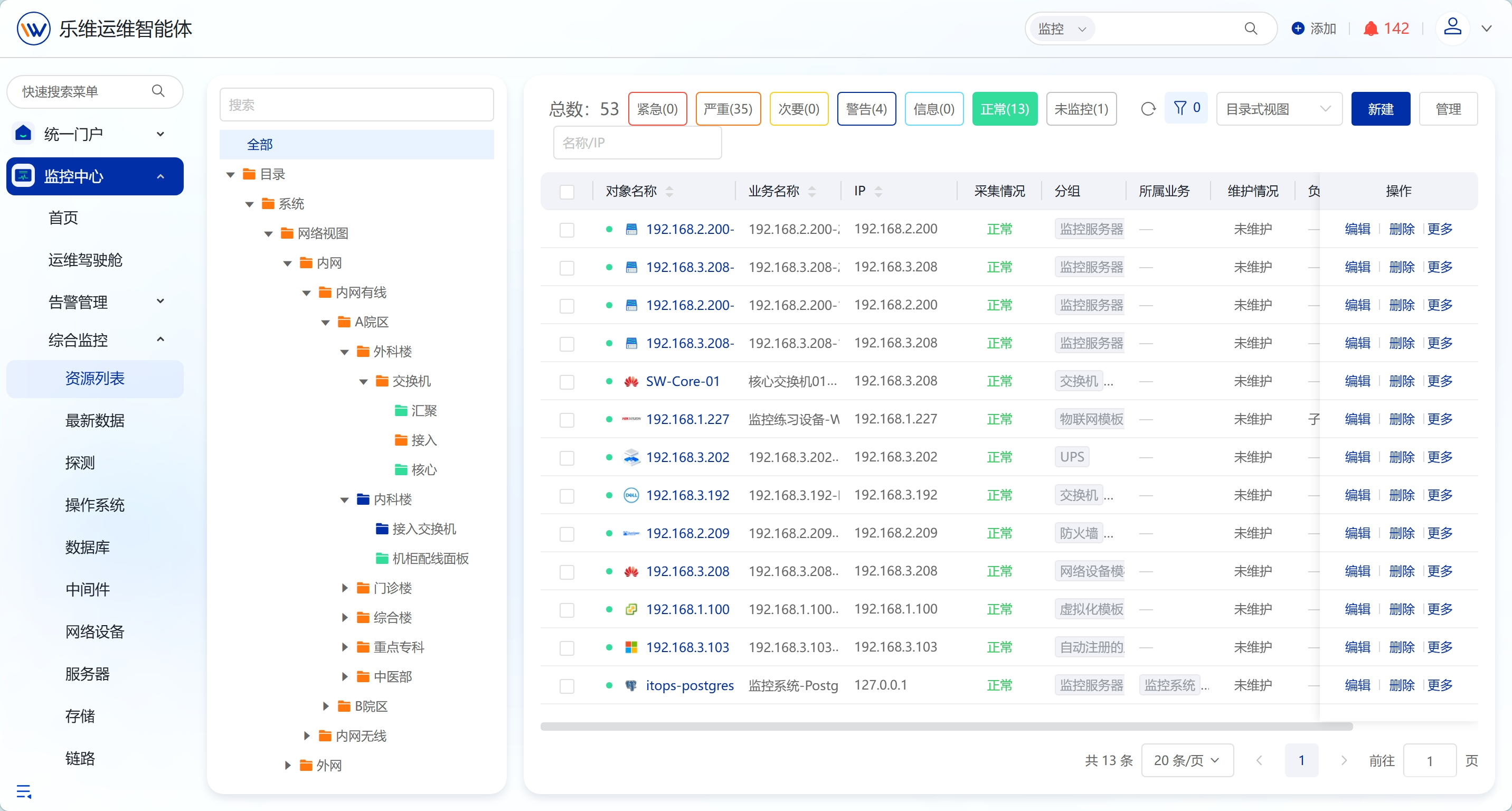 医疗行业目录视图结构示例