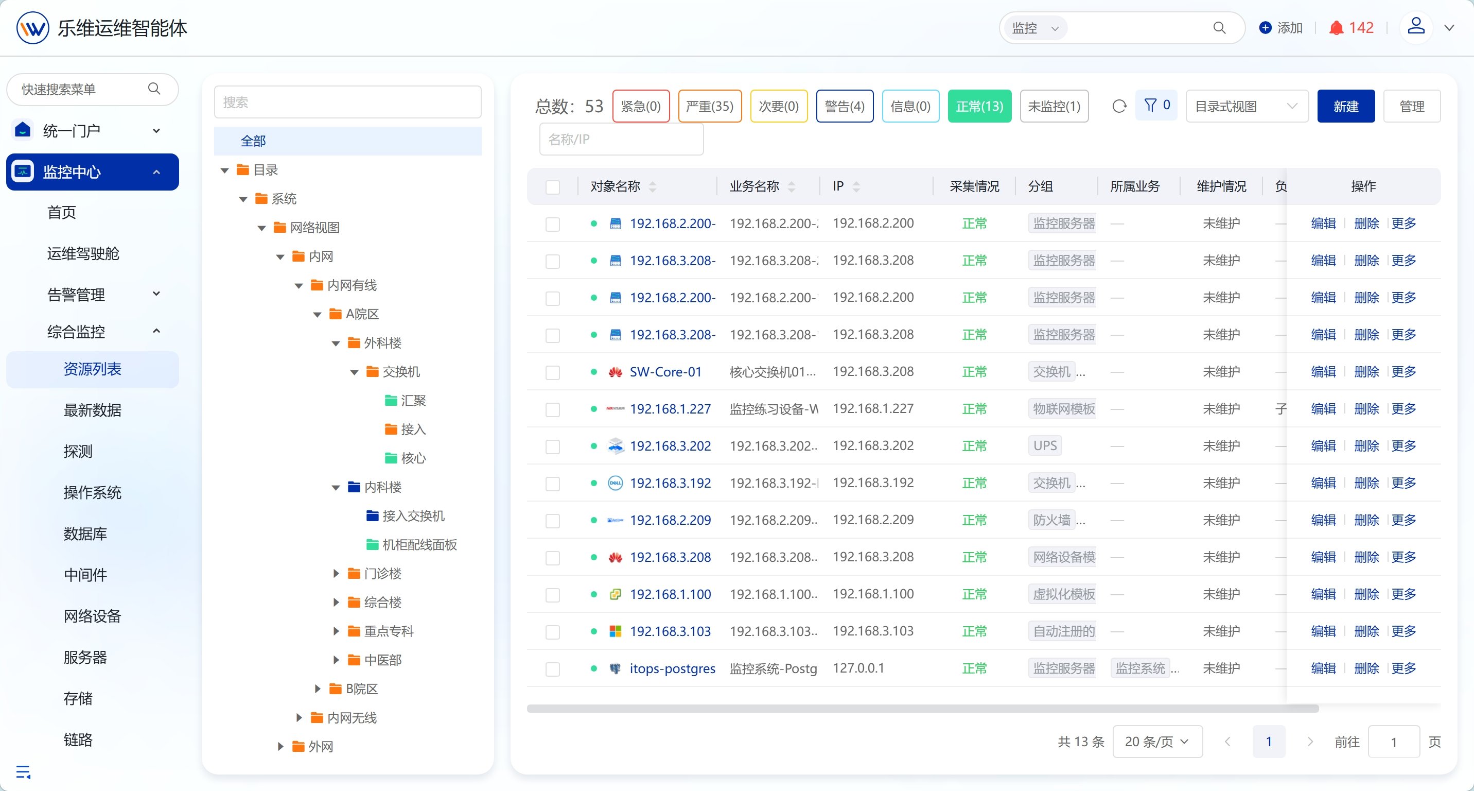 医疗行业目录视图结构示例