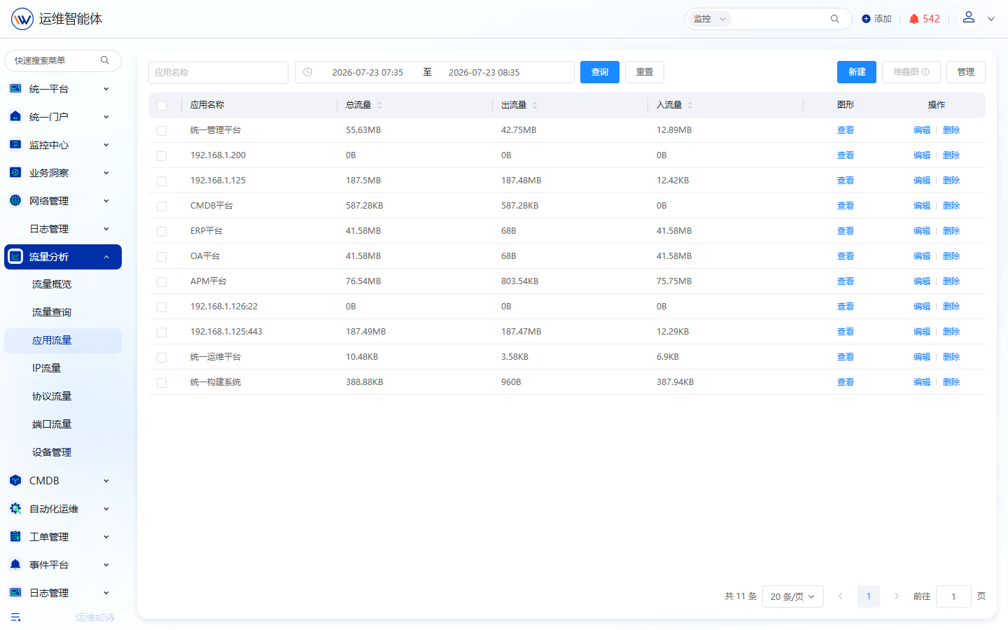 流量分析 操作截图 5