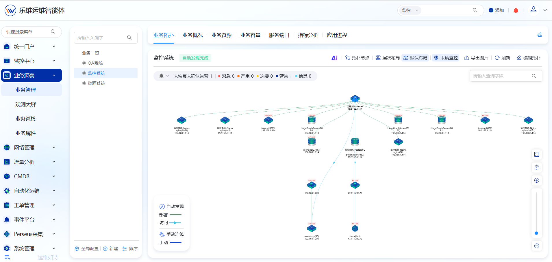 业务拓扑 操作截图 9