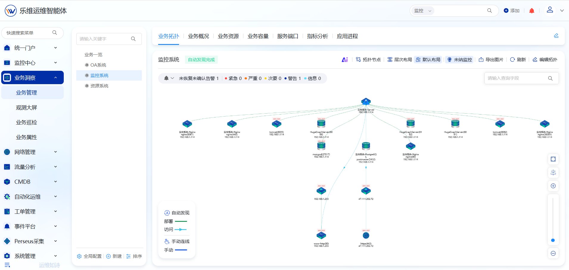 业务拓扑 操作截图 9