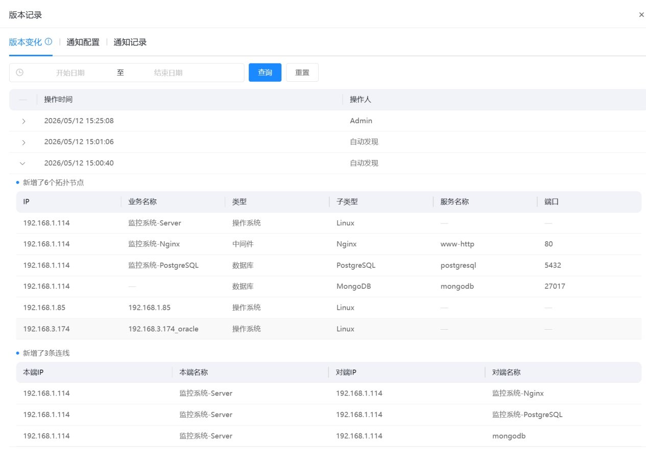业务拓扑 操作截图 17