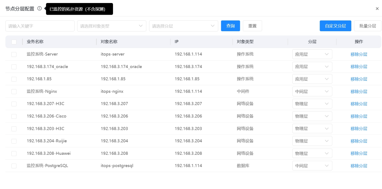 业务拓扑 操作截图 26