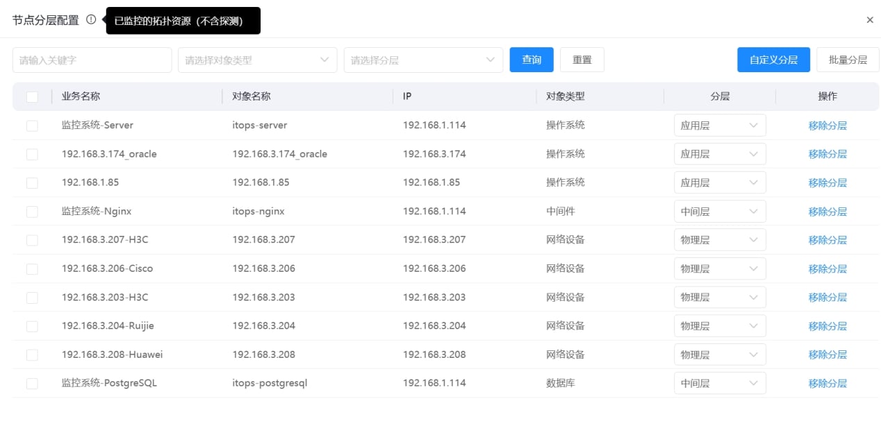 业务拓扑 操作截图 26
