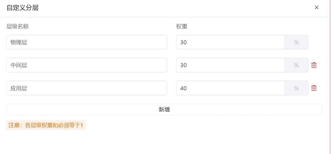 业务拓扑 操作截图 27