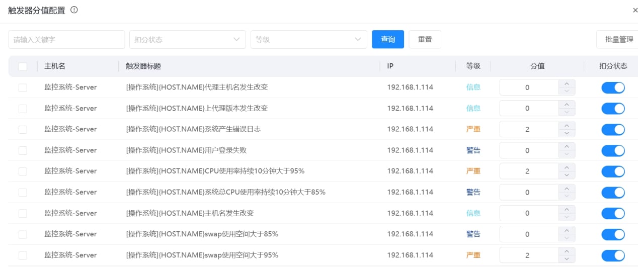 业务拓扑 操作截图 29