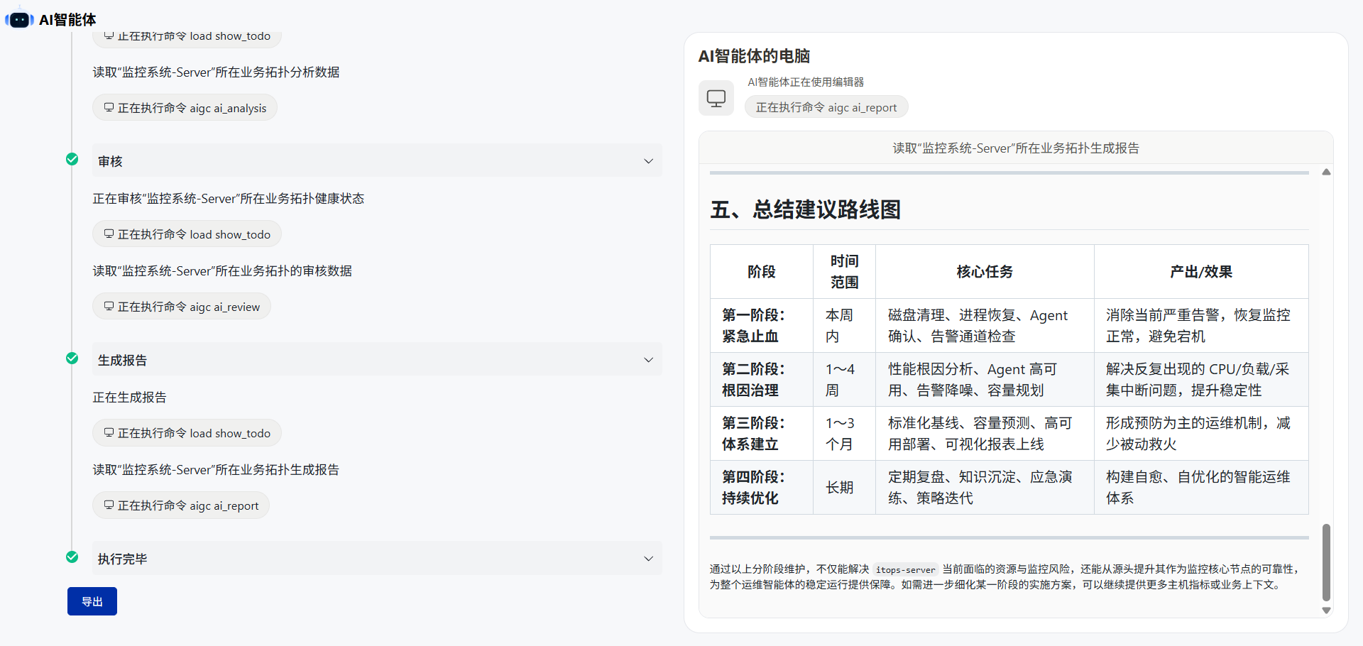 IT资源智能分析 操作截图 3