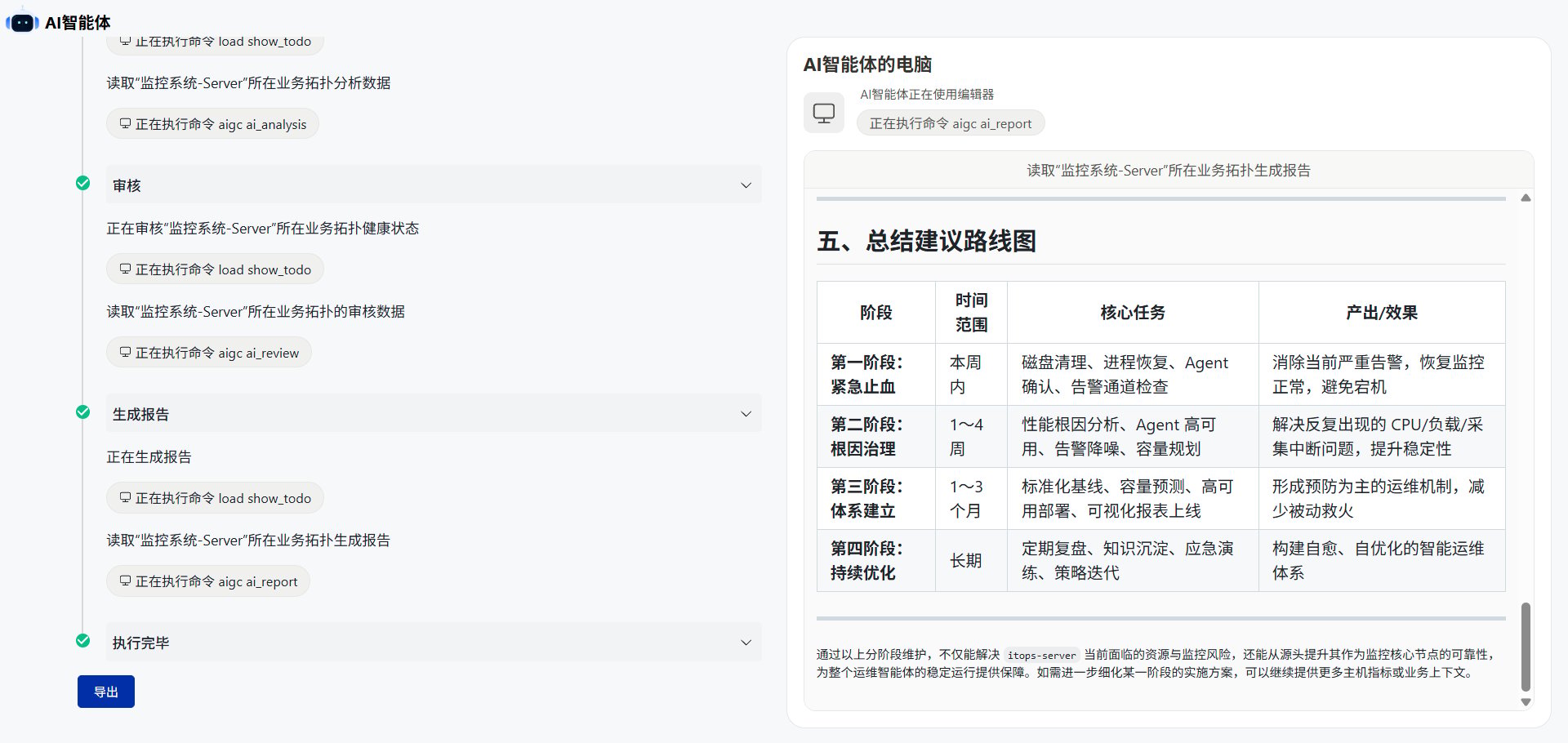 IT资源智能分析 操作截图 3
