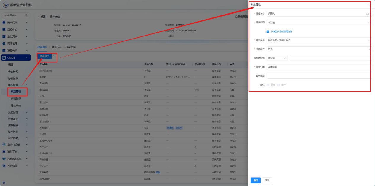 业务视图 操作截图 1