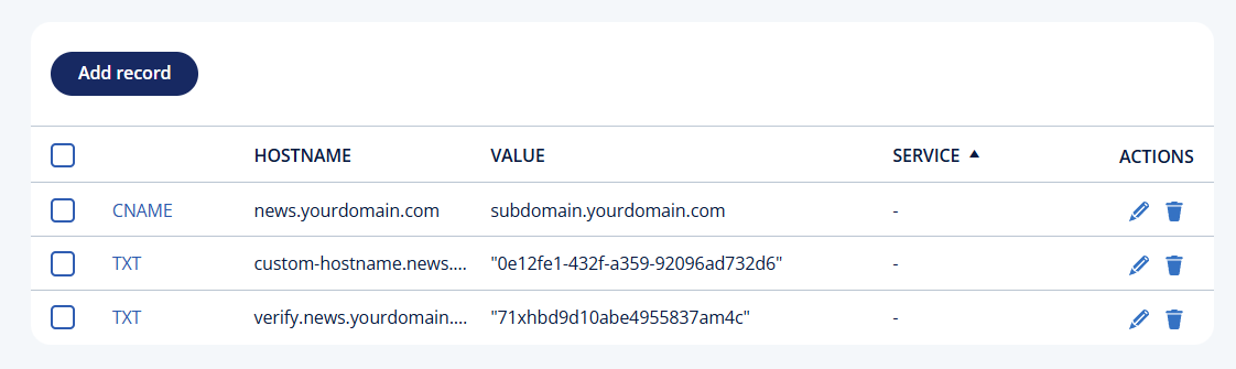 Set Custom Domain 3b Set Custom Domain 3b