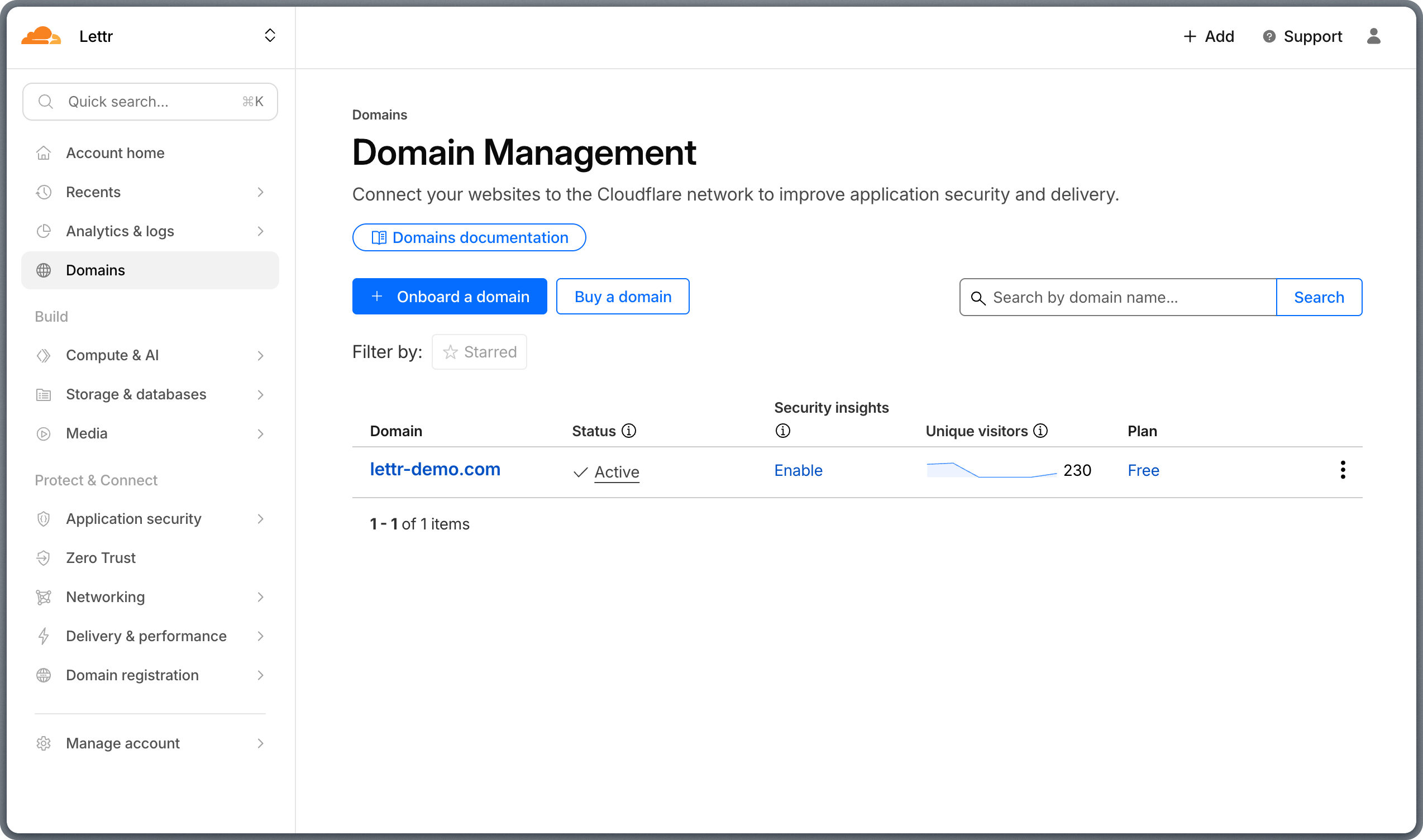 Cloudflare dashboard showing the Domains page