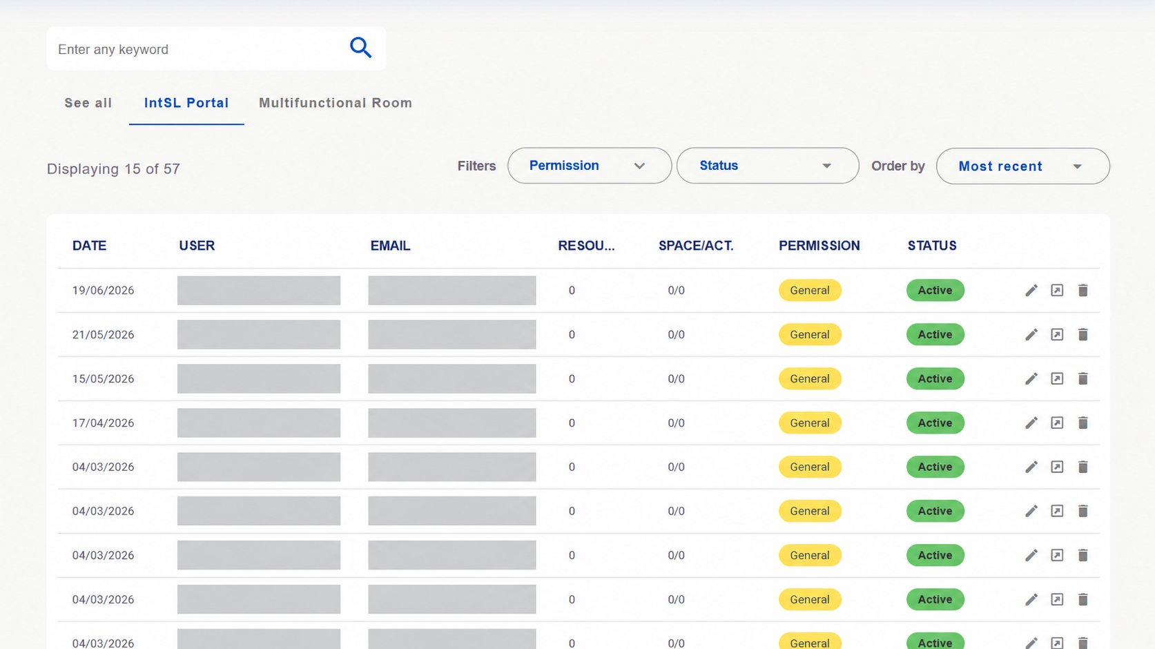 IntSL Portal tab with General users. Names, photos and emails hidden.