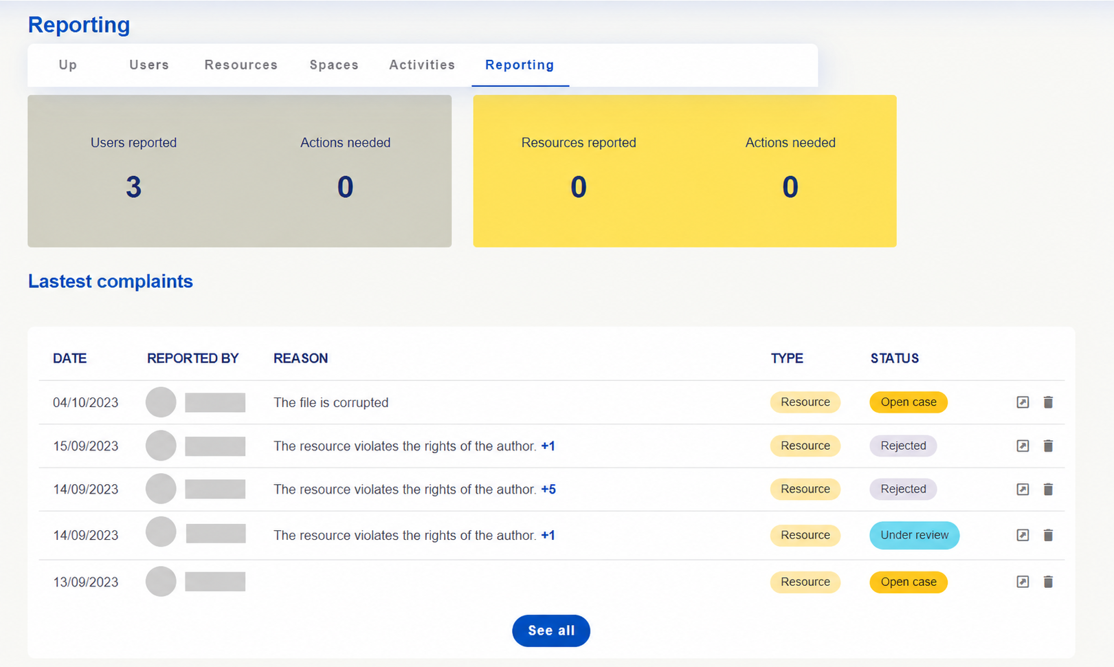 Reporting summary with indicators, reasons, statuses and See all. Identifying information hidden.