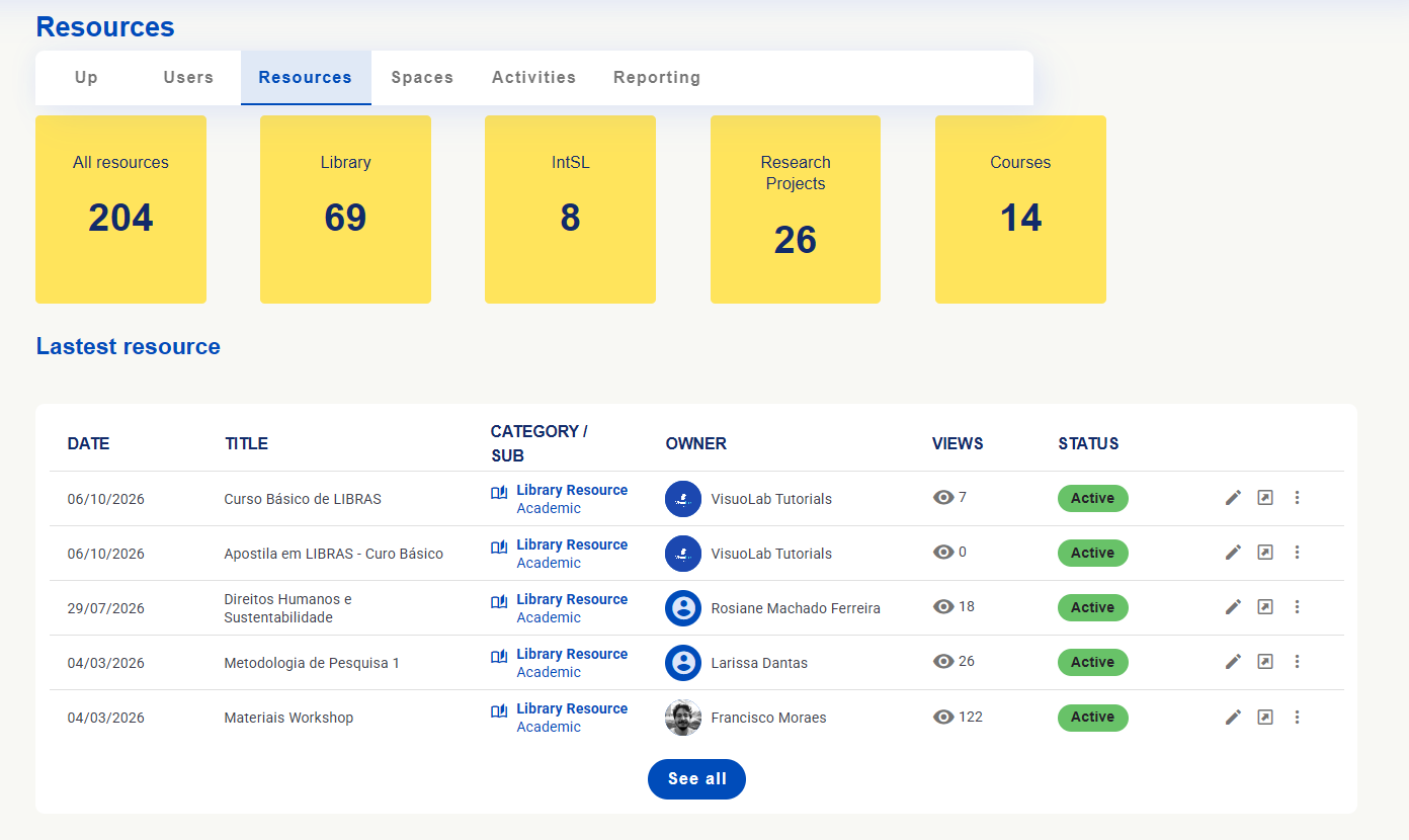 Resource summary with category indicators, recent list and See all.