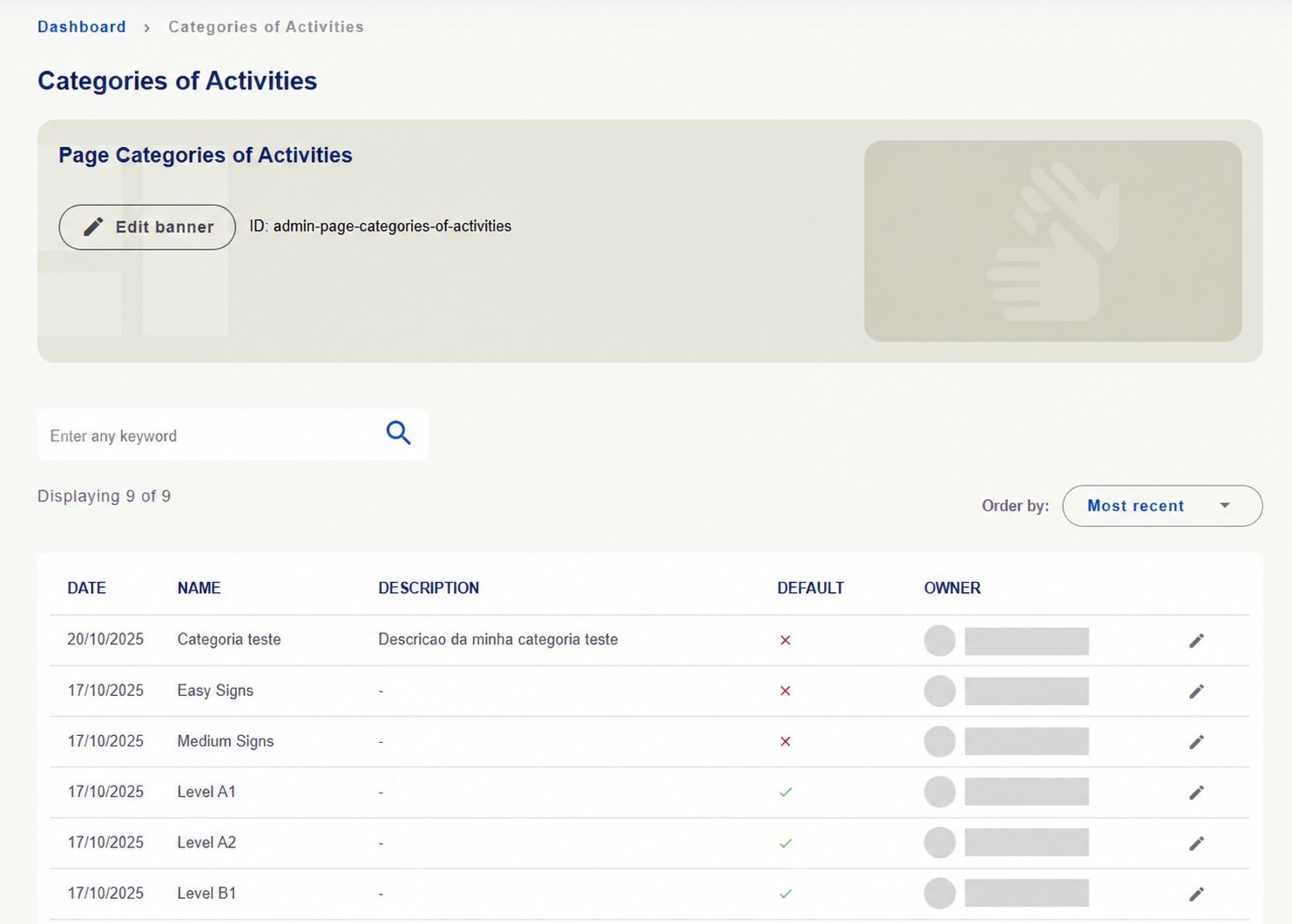 Activity categories with descriptions and default indication. Owners hidden.