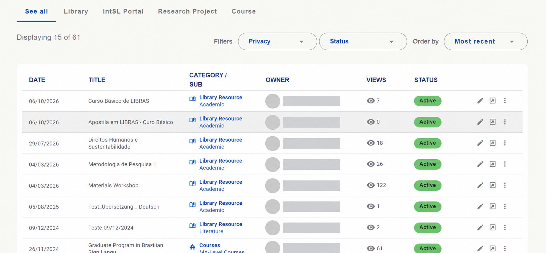 Resource list with categories, views, status and actions. Owners' names and photos hidden.
