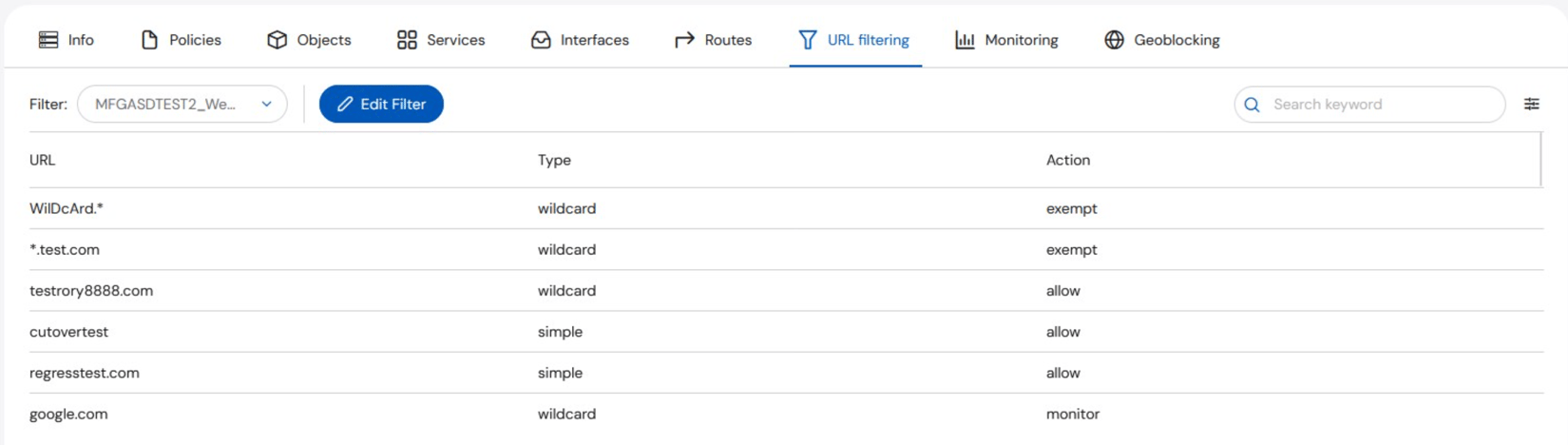URL Filtering - Level Blue