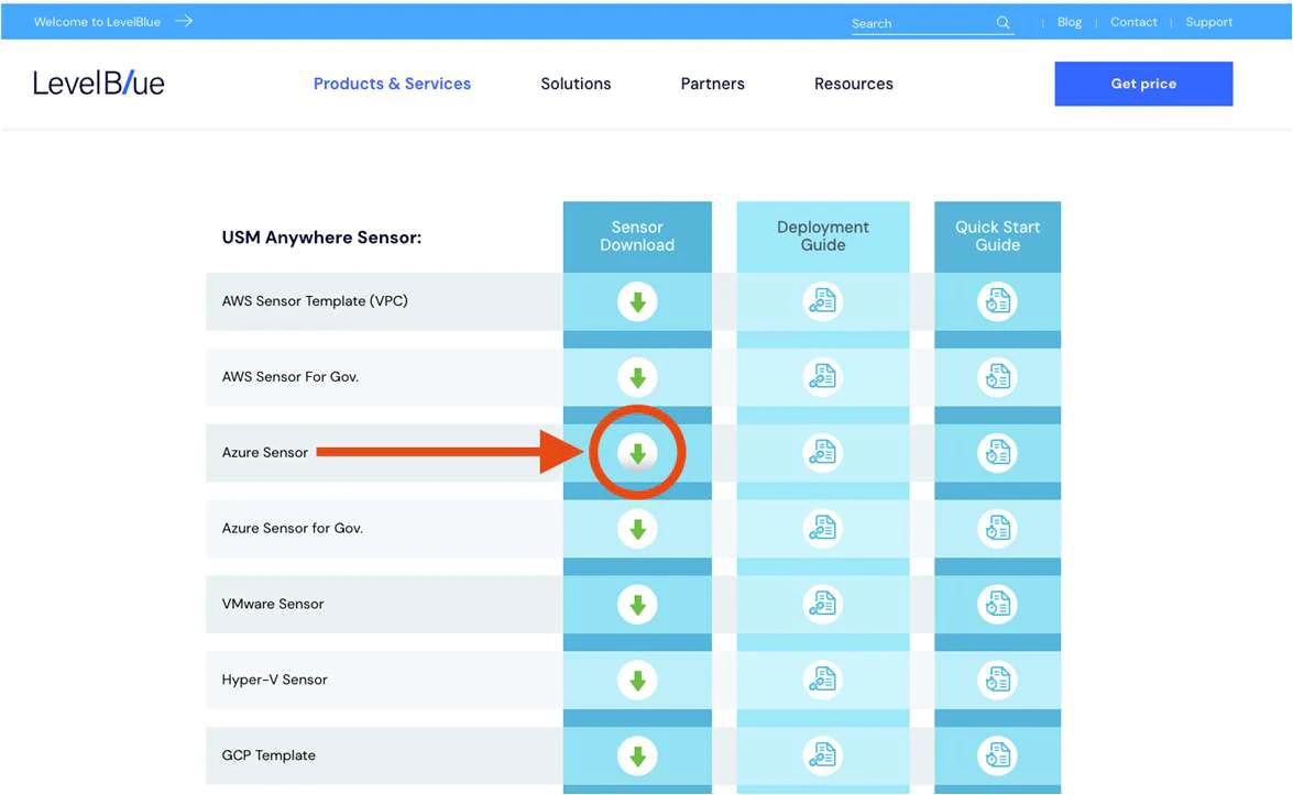 Redeploying an Azure Sensor Using the Same IP - Level Blue