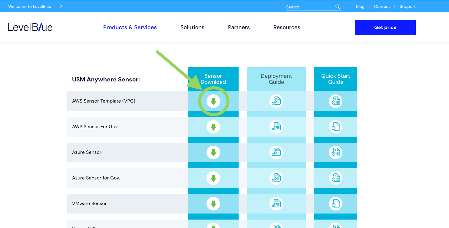 Aws Sensor Download Pn