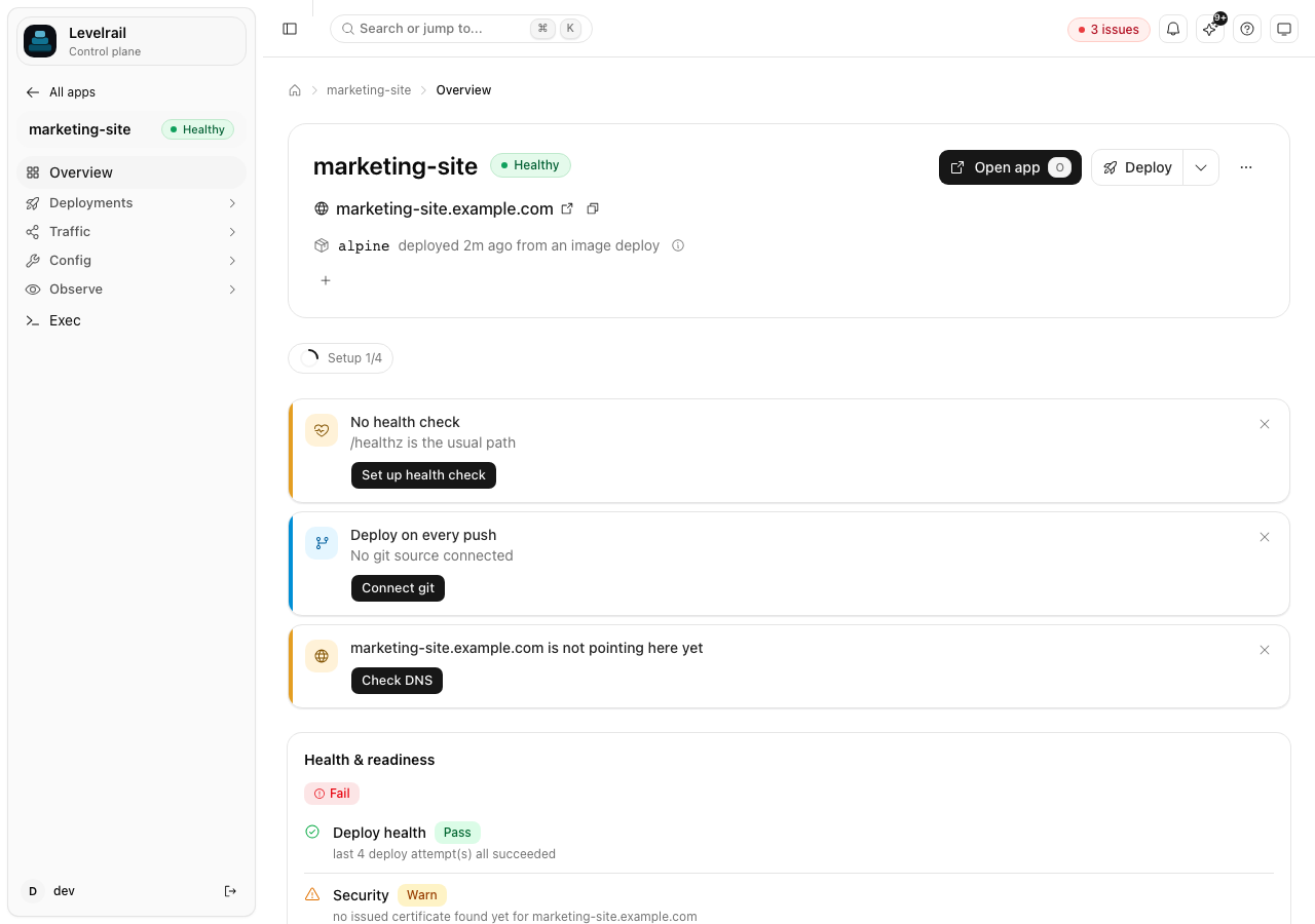 App overview