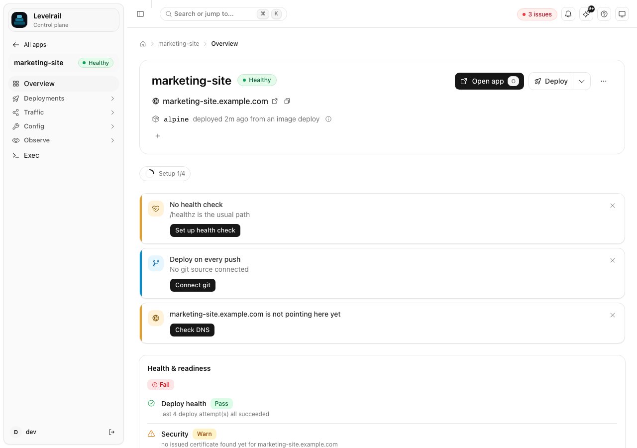 App overview