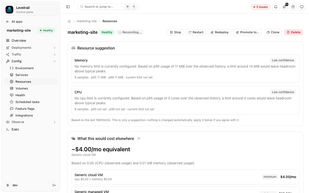 Resources